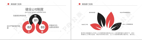 行政人事部门年度总结工作报告PPT模板