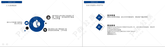 扁平化行政人事部年度总结工作报告PPT模板