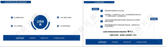 扁平化行政人事部年度总结工作报告PPT模板