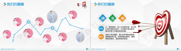 扁平化大气精准圈医学医疗医药行业汇报总结PPT模板